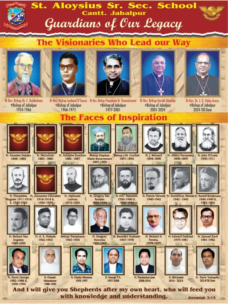 Past Principals of St. Aloysius School